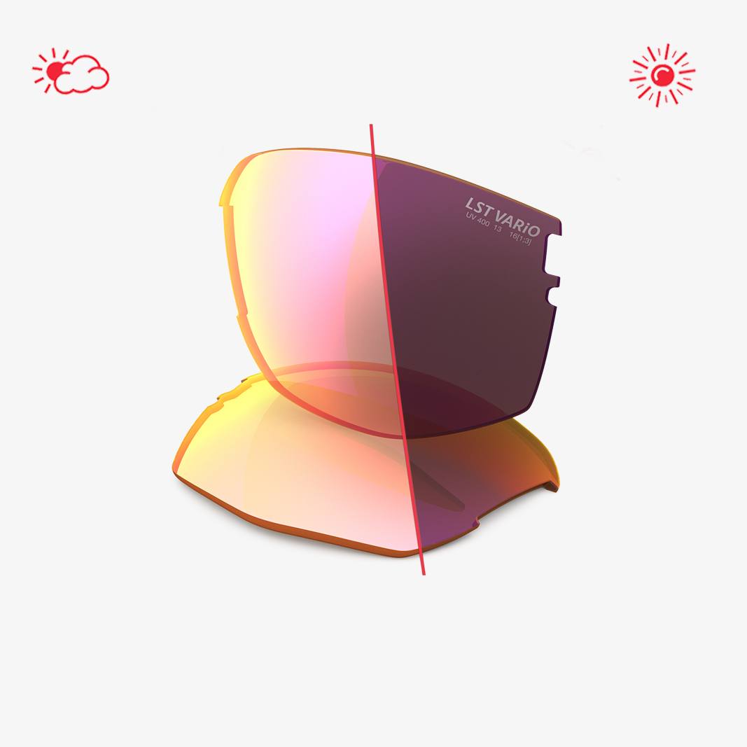 evil eye / Pathline Pro Wechselglas / LST Bright Vario Purple Mirror